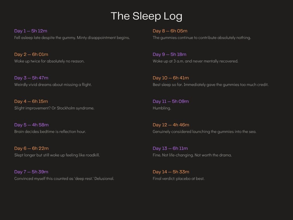 Sleep log showing how much sleep was achieved on each day and notes on how she slept each day