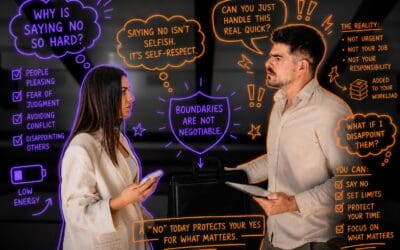 Workplace Boundaries: why they’re non‑negotiable – and how set them without apology