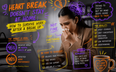Heart break doesn’t stay at home: how to survive work after a break up