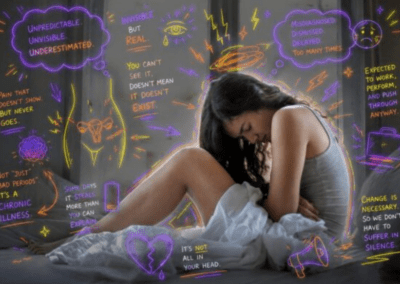 Suffering in silence: what it’s really like working with endometriosis