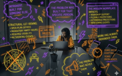 Your workplace was built for a specific type of person (if you’re an introvert, it isn’t you)